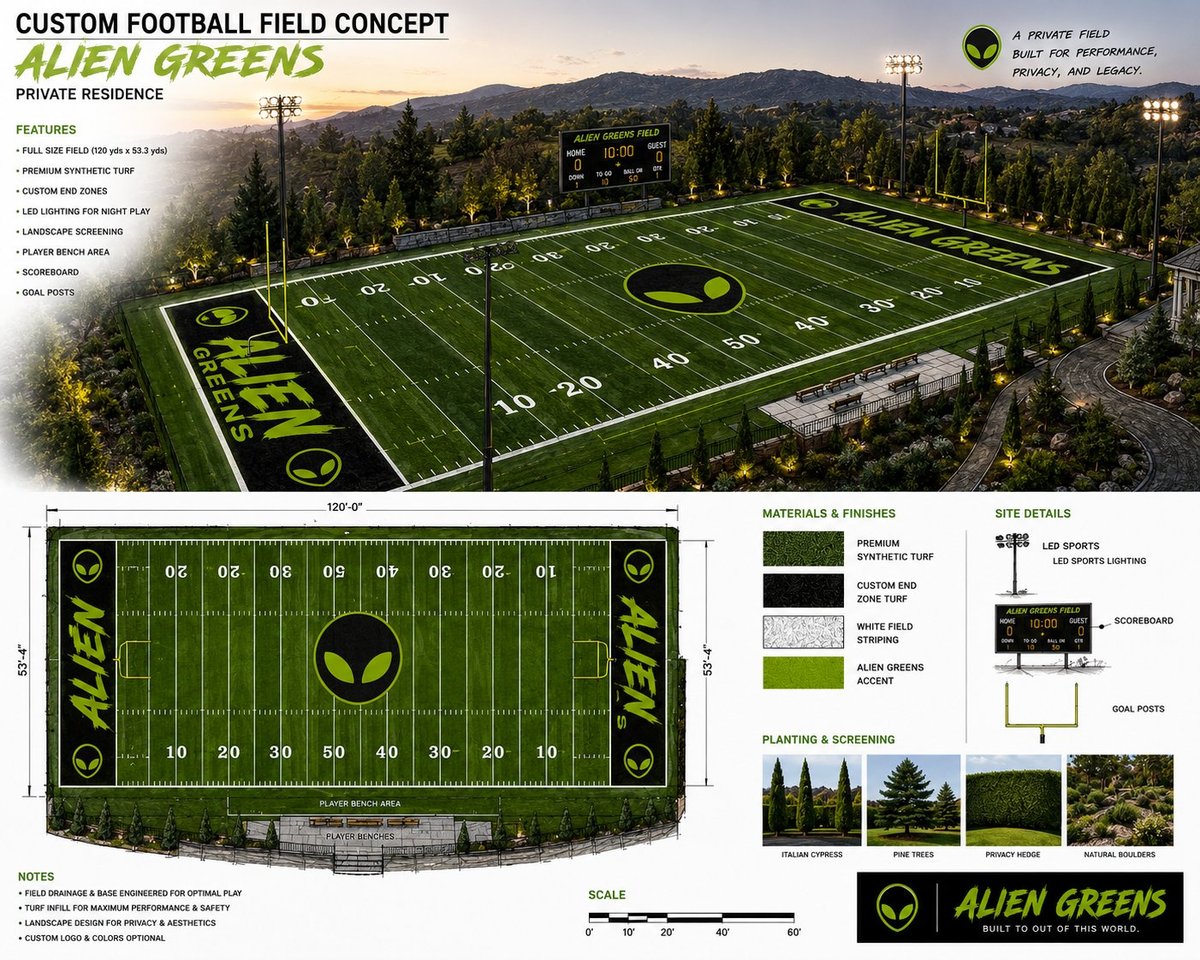 Custom football field design concept for Alien Greens private residence with green turf and alien logo branding